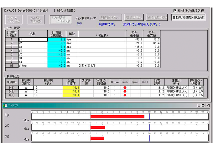 AJCS 油圧ジャッキ自動制御システム