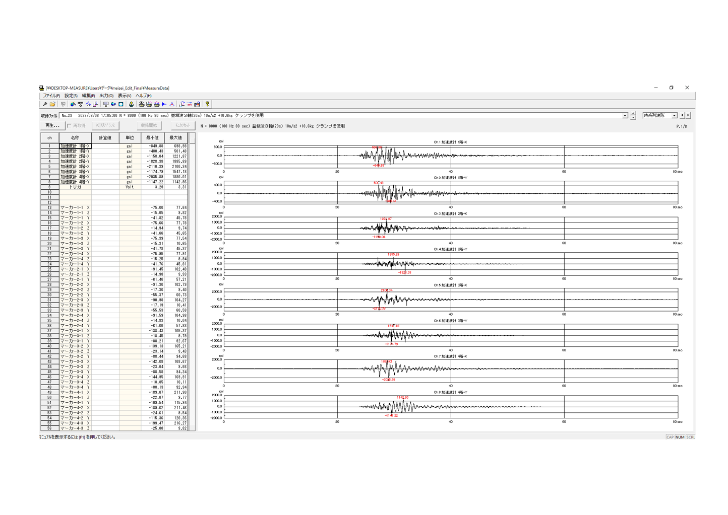 Dynamic 動的実験計測ソフト
