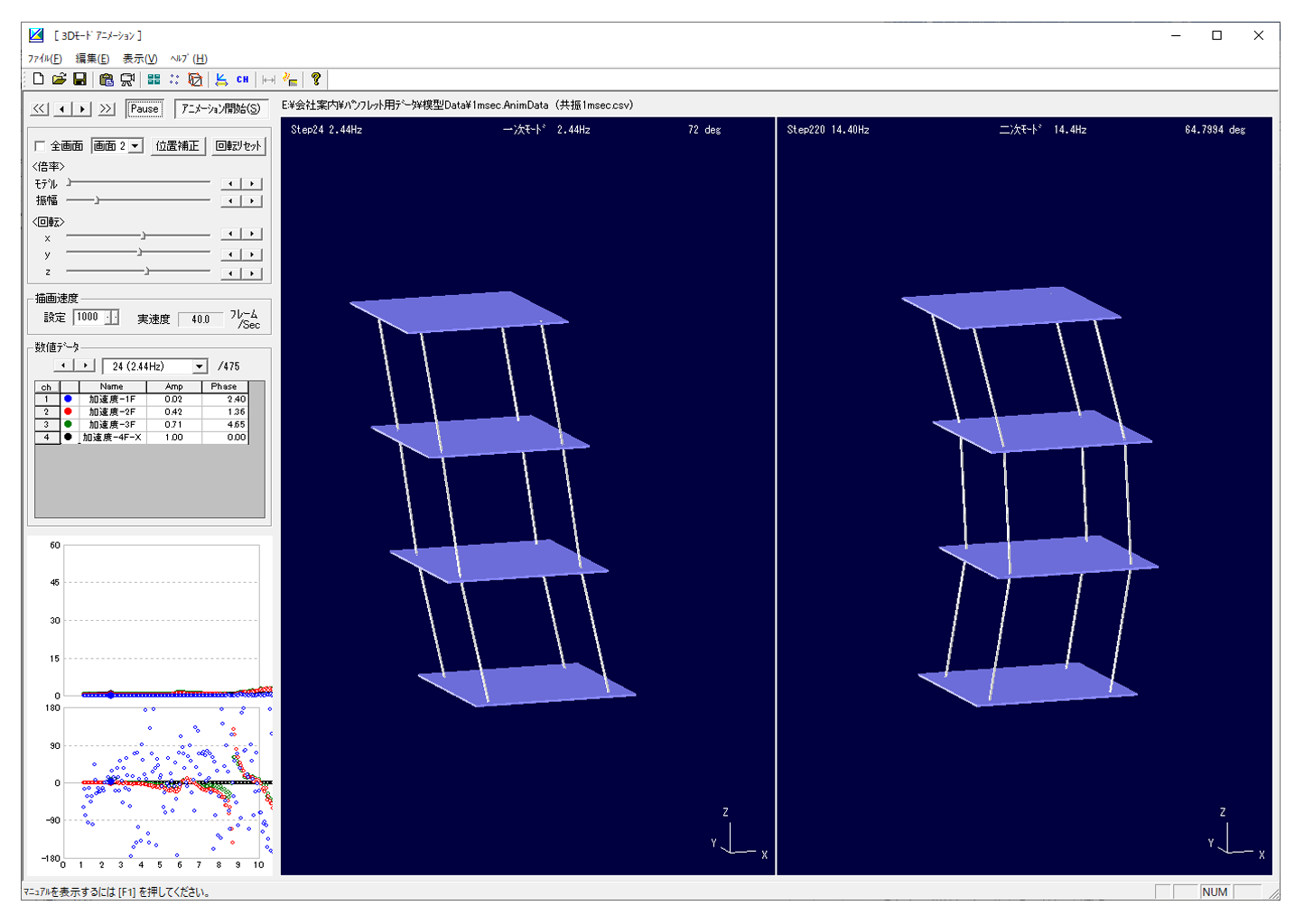 Dynamic 動的実験計測ソフト