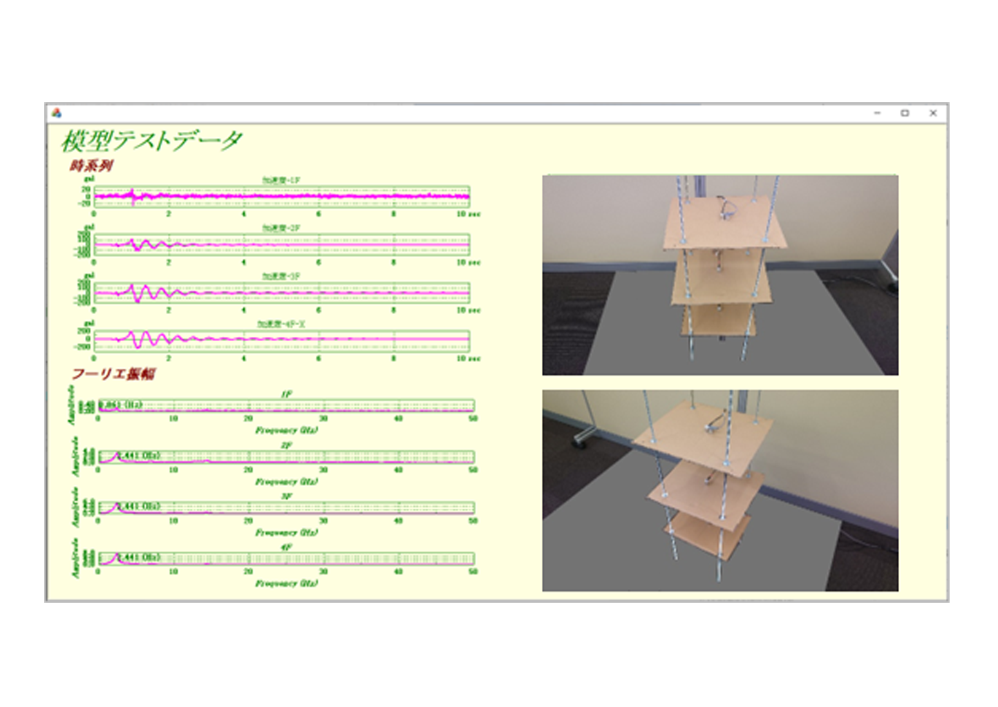 Dynamic 動的実験計測ソフト